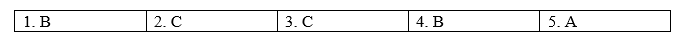 Revision (Units 1-2) - SBT Tiếng Anh 8 Right on! 7 1