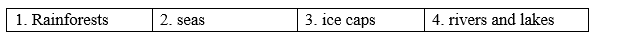 Revision (Units 3-4) - SBT Tiếng Anh 8 Right on! 1 1