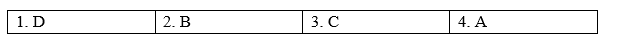 Revision (Units 3-4) - SBT Tiếng Anh 8 Right on! 10 1