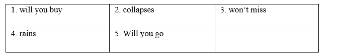 Test Yourself 2 - SBT Tiếng Anh 8 Global Success 4 1