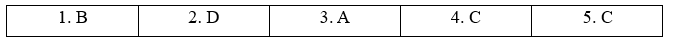 Tiếng Anh 11 Bright D Progress Check (Units 7 - 8) 5 1
