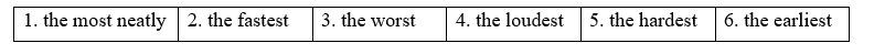 Tiếng Anh 11 Grammar Builder – Unit 4 2 1