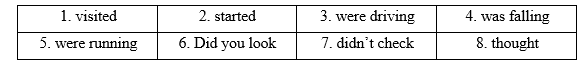 Tiếng Anh 11 Grammar Expansion Unit 2 1 1