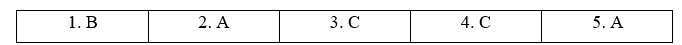 Tiếng Anh 11 Grammar Expansion Unit 5 0 1