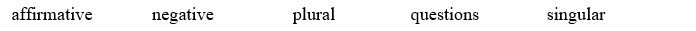 Tiếng Anh 11 Unit 7 7E. Word Skills 3 1