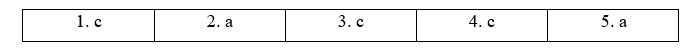 Tiếng Anh 11 Unit 7 7F. Reading 3 1