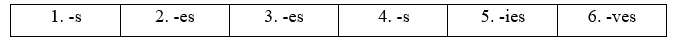 Tiếng Anh 11 Vocabulary Builder - Unit 1 0 2