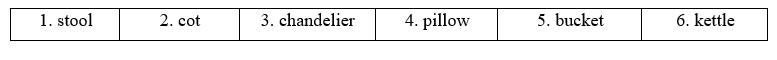 Tiếng Anh 11 Vocabulary Builder - Unit 4 2 3