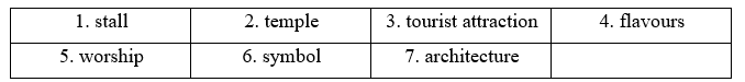 Tiếng Anh 11 Vocabulary Expansion Unit 2 0 2