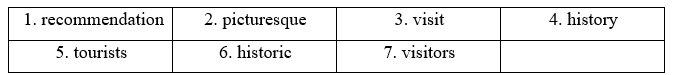 Tiếng Anh 11 Vocabulary Expansion Unit 2 3 1