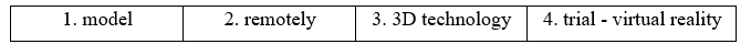 Tiếng Anh 11 Vocabulary Expansion Unit 6 1 2