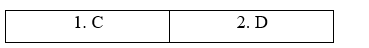Tiếng Anh 11 Vocabulary Expansion Unit 7 3 1