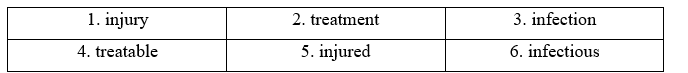 Tiếng Anh 11 Vocabulary Expansion Unit 8 3 1