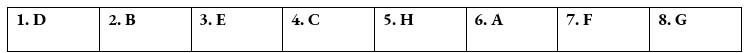 Tiếng Anh 12 Bright Unit 2 2a. Reading 4 1