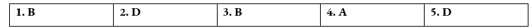 Tiếng Anh 12 Bright Unit 3 3a. Reading 1 1