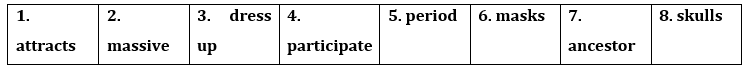 Tiếng Anh 12 Bright Unit 4 4a. Reading 5 1