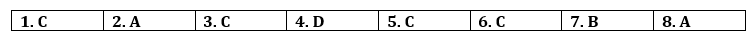Tiếng Anh 12 Bright Unit 5 5b. Grammar 0 1