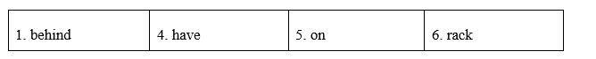 Tiếng Anh 12 Unit 2 2.4 Reading 4 1