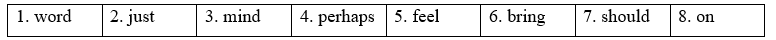 Tiếng Anh 12 Unit 2 2G. Speaking 5 2