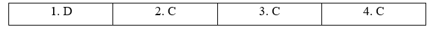 Tiếng Anh 12 Unit 2 Review Unit 2 0 1