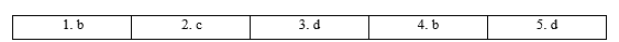 Tiếng Anh 12 Unit 5 5F. Reading 4 1