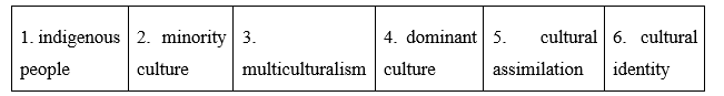 Tiếng Anh 12 Unit 6 6.1 Vocabulary 2 1