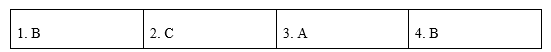 Tiếng Anh 12 Unit 7 7.4 Reading 4 1