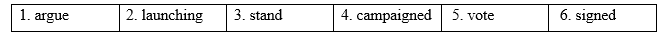Tiếng Anh 12 Unit 8 8A. Vocabulary 6 2
