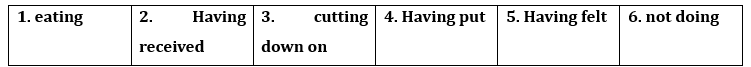Tiếng Anh 12 Unit Hello! Hello! trang 12, 13 7 1