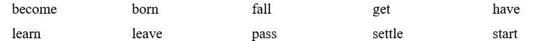 Tiếng Anh 12 Unit I IC. Vocabulary 4 1