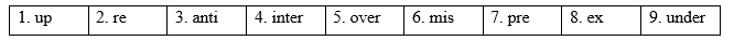 Tiếng Anh 12 Vocabulary Builder - Unit 8 0 1