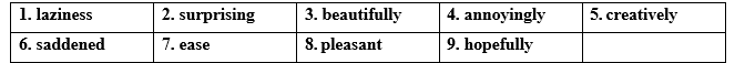 Tiếng Anh 12 Vocabulary Builder - Unit Introduction 1 1