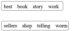 Tiếng Anh 8 Culture: Book days 0 1
