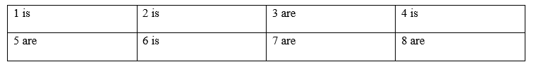 Tiếng Anh 8 Grammar Reference Unit 5 3 1