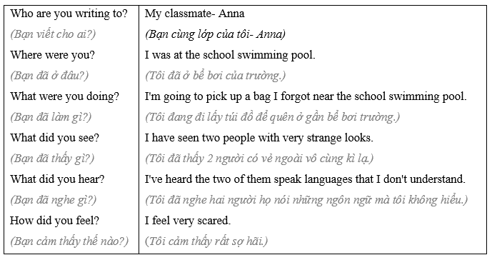 Tiếng Anh 8 Semester 2: Mid-term Review 1 1