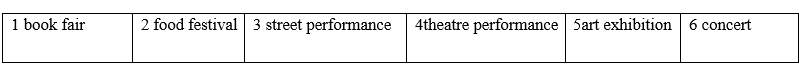 Tiếng Anh 8 Unit 4 4c. Vocabulary 1 1