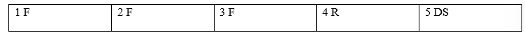 Tiếng Anh 8 Unit 4 4f. Skills 1 1