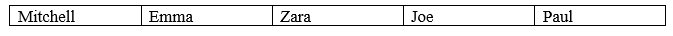 Tiếng Anh 8 Unit 5 Vocabulary: Uses of get 3 1