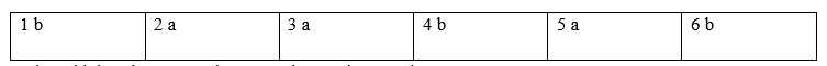 Tiếng Anh 8 Unit 6 6e. Grammar 2 1