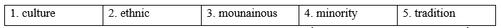 Tiếng Anh 8 Unit 7 7.1 Vocabulary 3 1