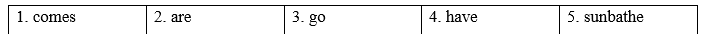 Tiếng Anh 8 Unit 8 8.2 Grammar 2 1