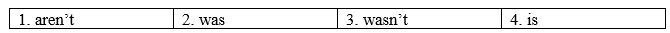 Tiếng Anh 8 Unit 8 Language focus: Present and past passive: affirmative and negative 0 1