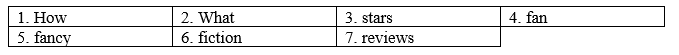 Tiếng Anh 8 Unit 8 Speaking: Recommending and expressing preferences 1 1