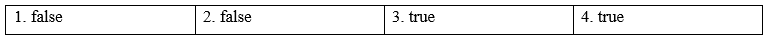 Tiếng Anh 9 Starter unit Language focus: Question tags – used to 1 1