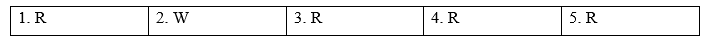 Tiếng Anh 9 Unit 2 2f. Skills 2 1