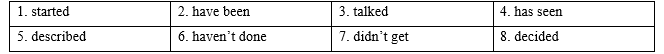 Tiếng Anh 9 Unit 2 Language focus: Present perfect vs. past simple – Adverbial clauses and phrases of concession 2 1