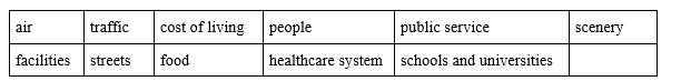 Tiếng Anh 9 Unit 5 5b. Grammar 2 1