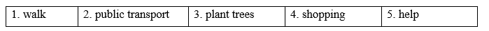Tiếng Anh 9 Unit 5 5c. Vocabulary 2 1
