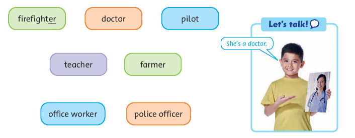 Tiếng Anh lớp 4 Unit 1 lesson four trang 13 Family and Friends 3 1