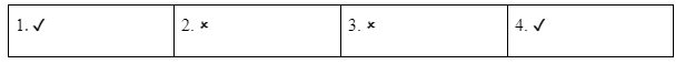Tiếng Anh lớp 4 Unit 6 Lesson 2 trang 81 iLearn Smart Start 3 2